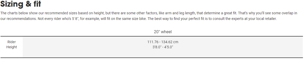 Sizing Sizing
