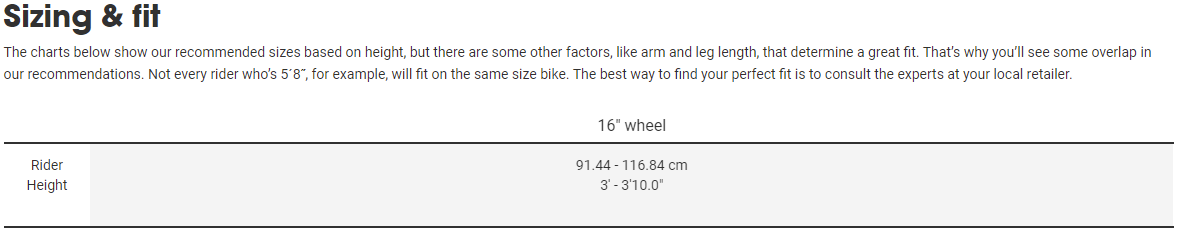 Sizing Sizing
